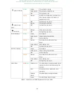 Preview for 20 page of QNAP REXP-1200U-RP Hardware User Manual