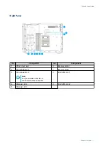 Preview for 12 page of QNAP S-H886-D1622-16G User Manual