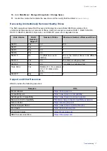 Preview for 58 page of QNAP S-H886-D1622-16G User Manual