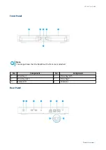 Preview for 8 page of QNAP SilentNAS HS-264 User Manual