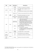 Предварительный просмотр 18 страницы QNAP TDS-16489U Series User Manual