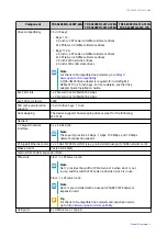 Preview for 7 page of QNAP TDS-h2489FU User Manual