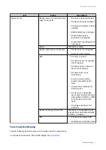 Preview for 11 page of QNAP TDS-h2489FU User Manual