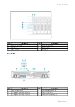 Preview for 12 page of QNAP TDS-h2489FU User Manual