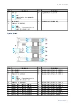 Preview for 13 page of QNAP TDS-h2489FU User Manual