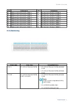 Preview for 14 page of QNAP TDS-h2489FU User Manual