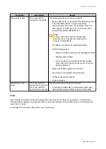 Preview for 44 page of QNAP TDS-h2489FU User Manual