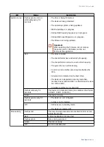 Preview for 45 page of QNAP TDS-h2489FU User Manual