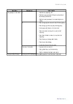 Preview for 47 page of QNAP TDS-h2489FU User Manual