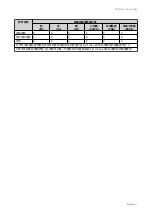 Preview for 63 page of QNAP TDS-h2489FU User Manual