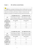 Preview for 9 page of QNAP TES-1885U-D1521-16GR Hardware User Manual