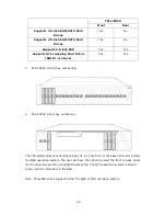 Предварительный просмотр 26 страницы QNAP TES-1885U-D1531-128GR Hardware User Manual