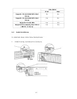 Предварительный просмотр 27 страницы QNAP TES-1885U-D1531-128GR Hardware User Manual