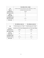 Preview for 10 page of QNAP TES-1885U-D1531-32G Hardware User Manual