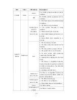 Preview for 15 page of QNAP TES-1885U-D1531-32G Hardware User Manual