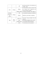 Preview for 16 page of QNAP TES-1885U-D1531-32G Hardware User Manual