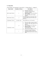 Preview for 17 page of QNAP TES-1885U-D1531-32G Hardware User Manual