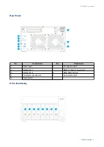 Preview for 7 page of QNAP TL-D800C User Manual