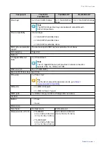 Предварительный просмотр 6 страницы QNAP TS-1253DU-RP User Manual
