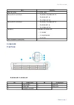 Предварительный просмотр 8 страницы QNAP TS-1253DU-RP User Manual