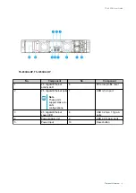 Предварительный просмотр 11 страницы QNAP TS-1253DU-RP User Manual