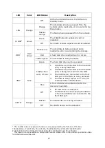 Предварительный просмотр 27 страницы QNAP TS-1253U Hardware User Manual