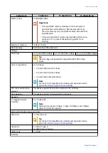 Preview for 6 page of QNAP TS-1264U-RP User Manual