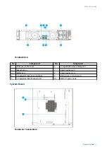 Preview for 11 page of QNAP TS-1264U-RP User Manual