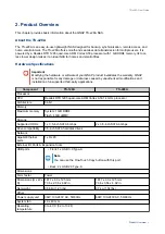 Предварительный просмотр 4 страницы QNAP TS-128A User Manual