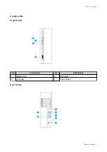 Предварительный просмотр 7 страницы QNAP TS-130-US User Manual