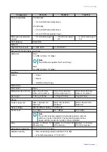 Preview for 6 page of QNAP TS-131K User Manual