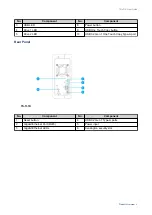 Preview for 9 page of QNAP TS-131K User Manual