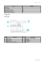 Предварительный просмотр 8 страницы QNAP TS-1635AX User Manual