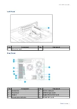 Preview for 9 page of QNAP TS-1635AX User Manual