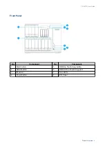 Preview for 9 page of QNAP TS-1677X Series User Manual