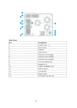 Preview for 13 page of QNAP TS-1685-D1521-8G Hardware User Manual