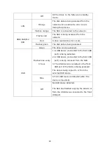 Preview for 18 page of QNAP TS-1685-D1521-8G Hardware User Manual