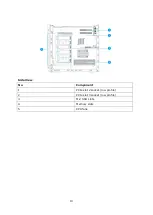 Preview for 13 page of QNAP TS-1685 Hardware User Manual