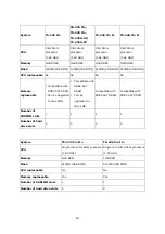 Preview for 12 page of QNAP TS-219P+ User Manual