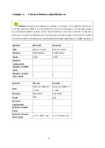 Preview for 11 page of QNAP TS-231+ Hardware User Manual