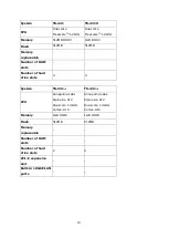 Preview for 13 page of QNAP TS-231+ Hardware User Manual