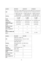 Preview for 16 page of QNAP TS-231+ Hardware User Manual