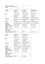 Preview for 17 page of QNAP TS-231+ Hardware User Manual