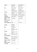 Preview for 19 page of QNAP TS-231+ Hardware User Manual