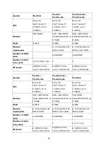 Preview for 20 page of QNAP TS-231+ Hardware User Manual