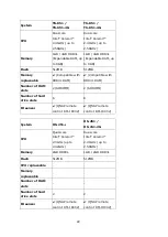 Preview for 22 page of QNAP TS-231+ Hardware User Manual