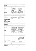 Preview for 25 page of QNAP TS-231+ Hardware User Manual