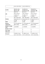 Preview for 26 page of QNAP TS-231+ Hardware User Manual