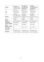 Preview for 27 page of QNAP TS-231+ Hardware User Manual