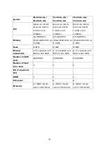 Preview for 30 page of QNAP TS-231+ Hardware User Manual